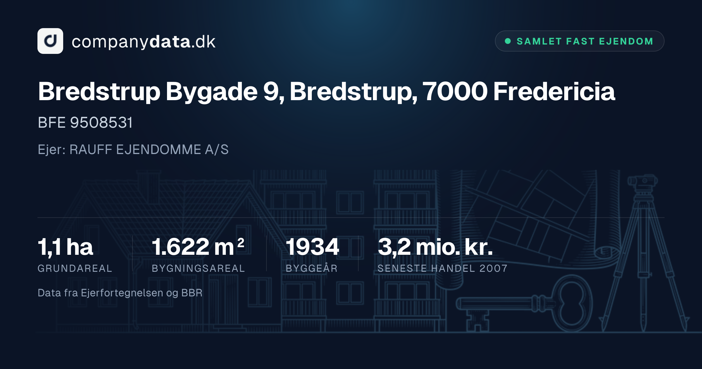 Bredstrup Bygade 9, Bredstrup, 7000 Fredericia — BFE 9508531 ...