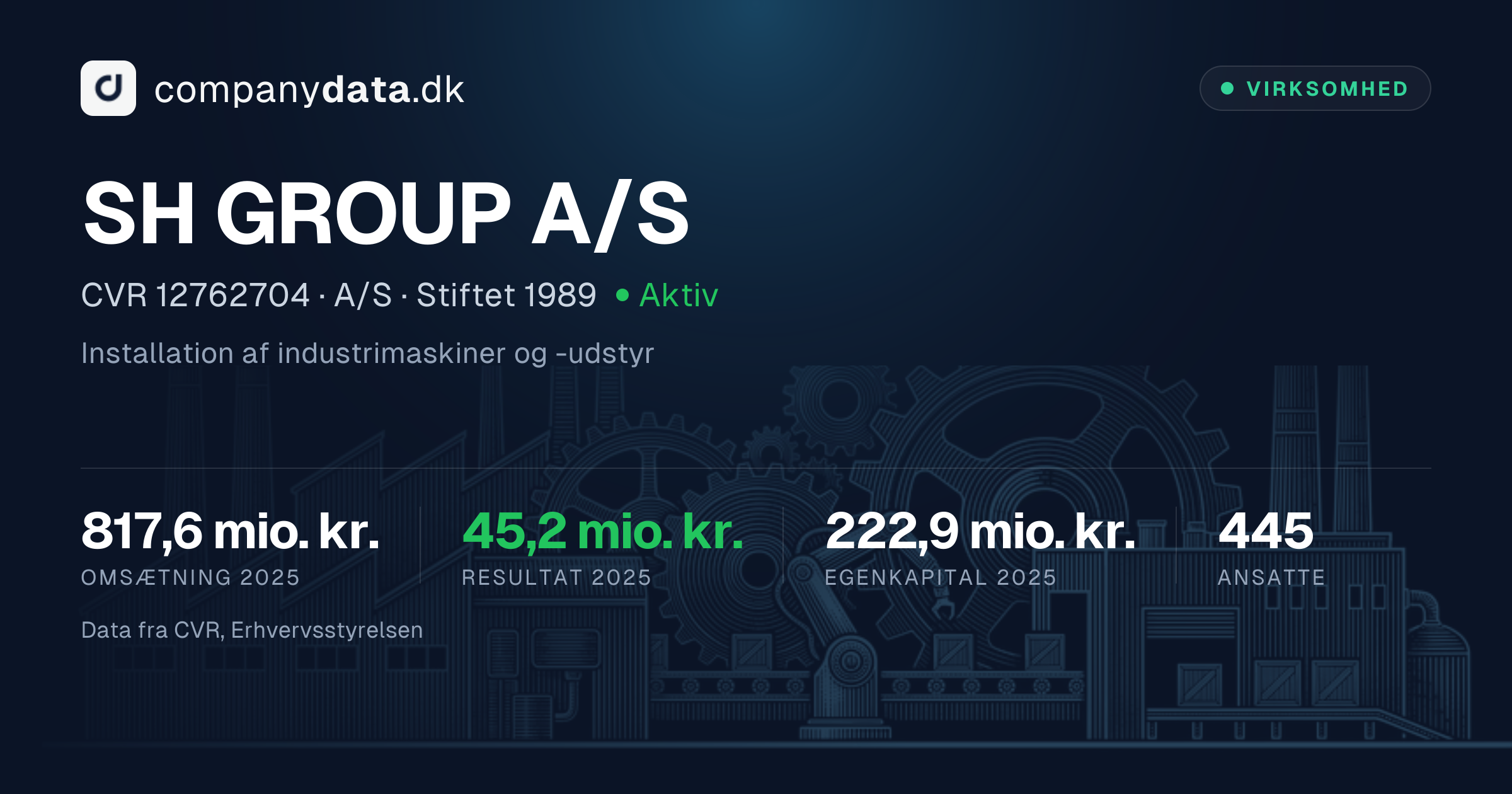 SH GROUP A/S – CVR 12762704 – Virksomhedsinfo & Regnskaber