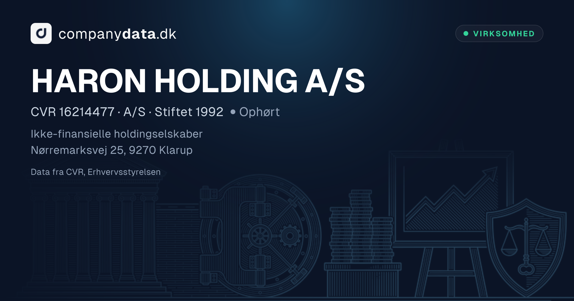 HARON HOLDING A/S – CVR 16214477 – Regnskaber