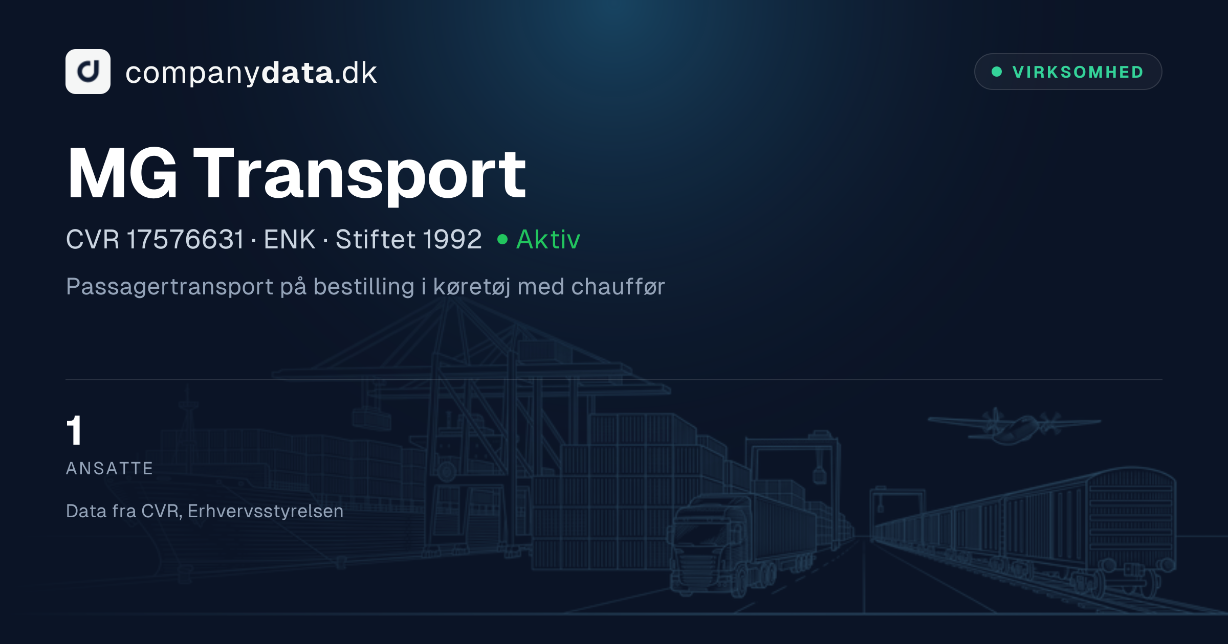 MG Transport – CVR 17576631 – Virksomhedsinfo