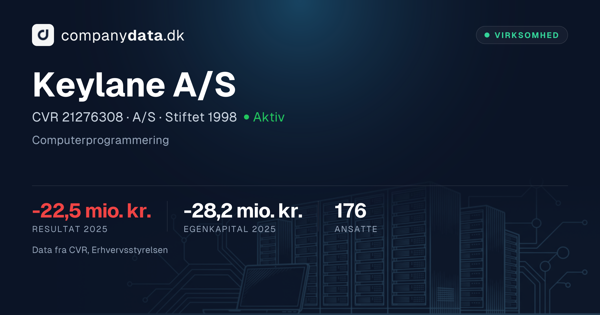 Keylane A/S – CVR 21276308 – Virksomhedsinfo & Regnskaber