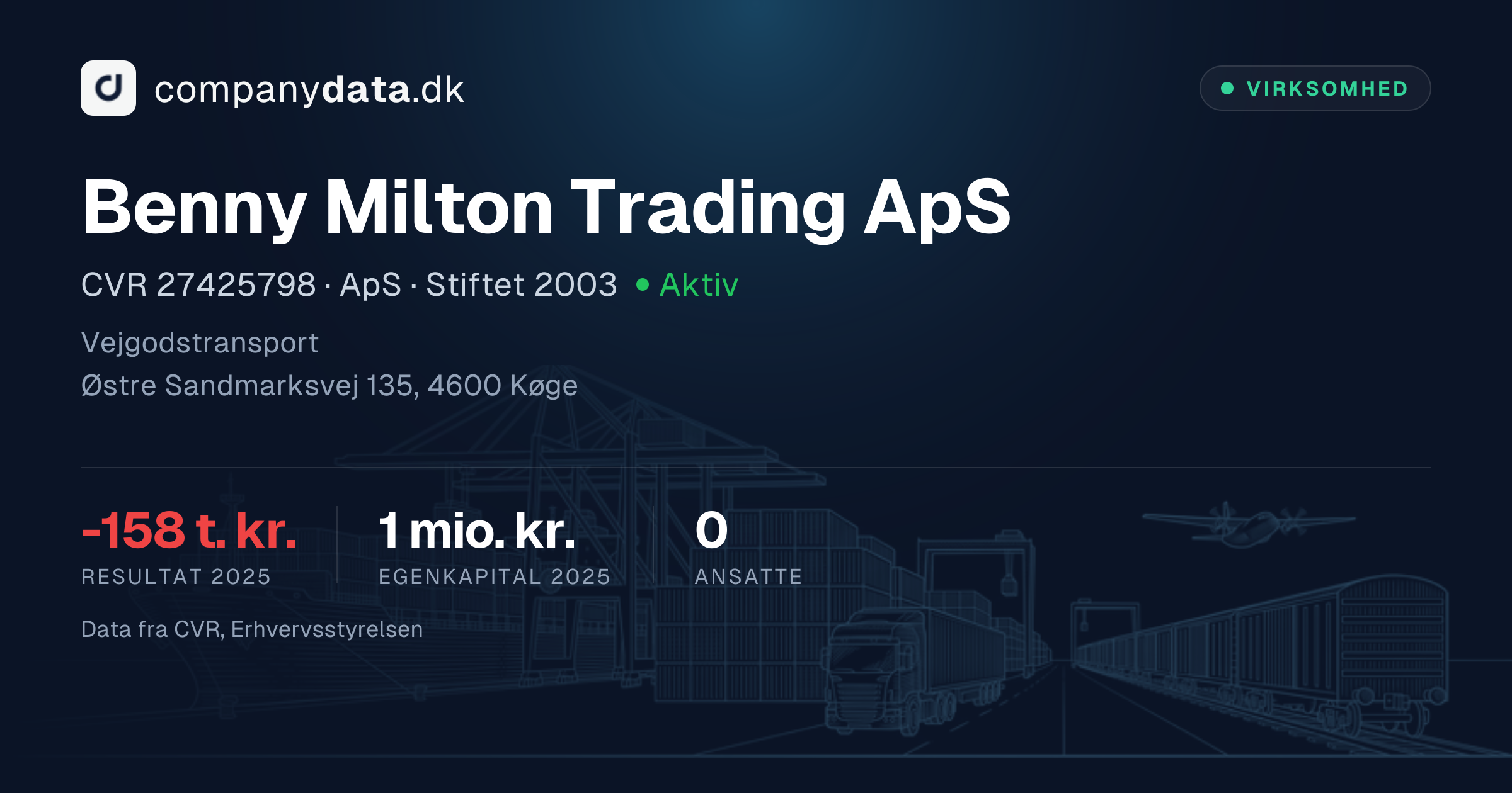 Benny Milton Trading ApS – CVR 27425798 – Regnskaber