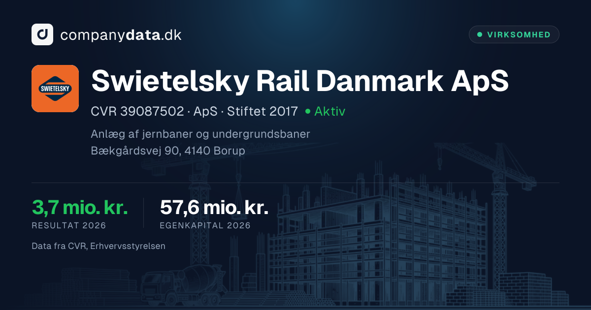 Swietelsky Rail Danmark ApS: Regnskab 2026 — nøgletal og resultater