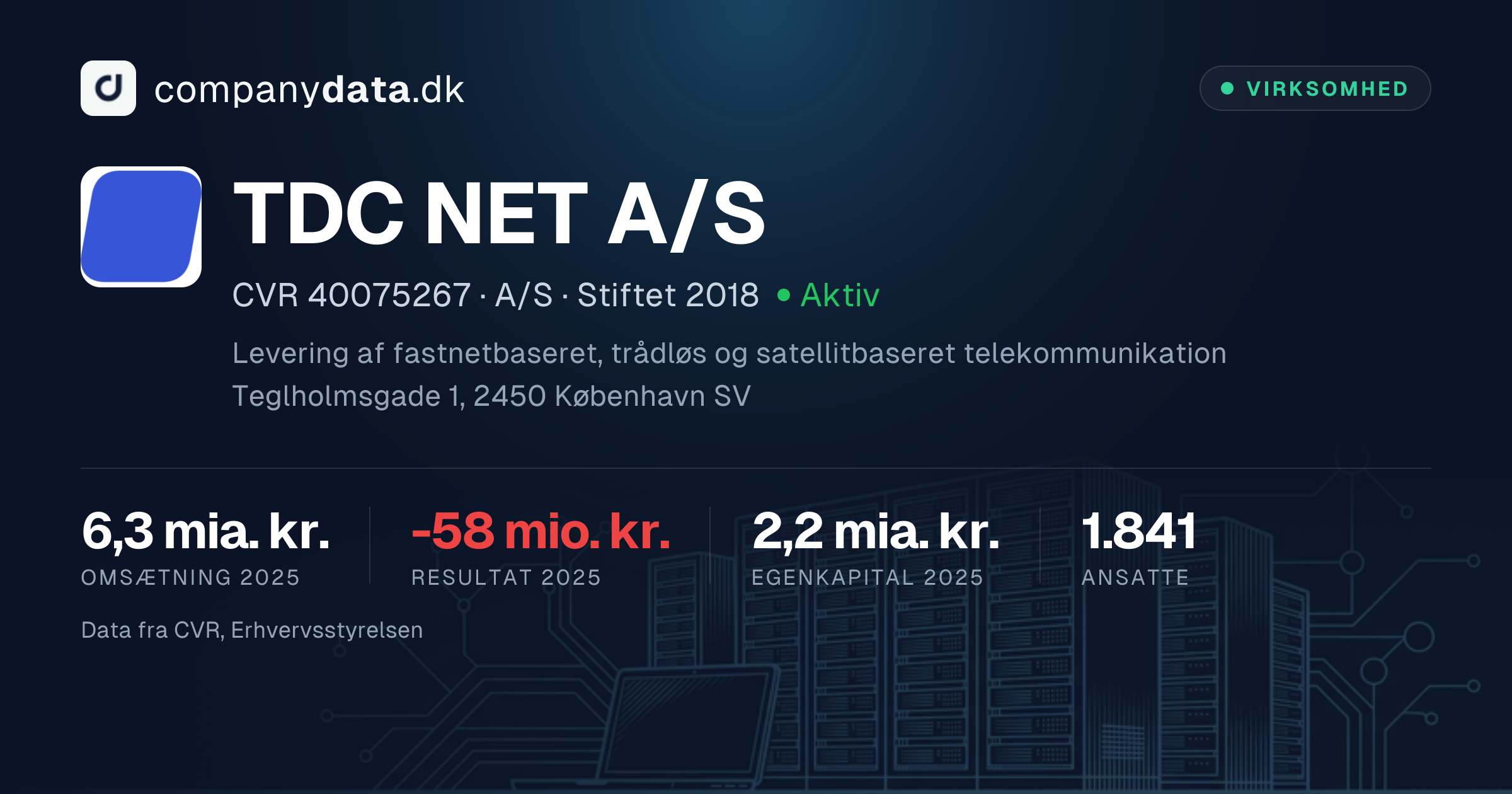 TDC NET A/S – CVR 40075267 – Virksomhedsinfo & Regnskaber