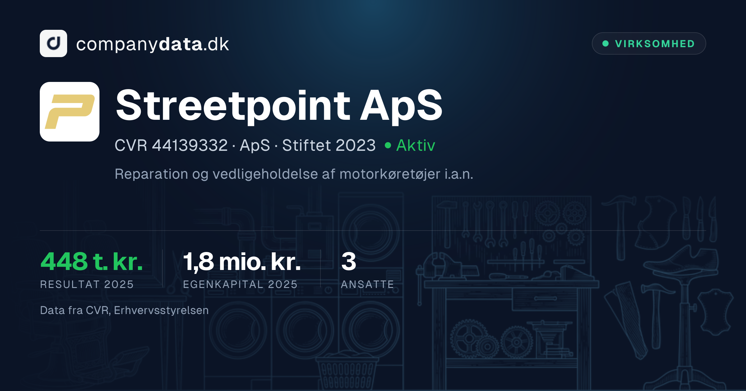 Streetpoint ApS – CVR 44139332 – Regnskaber