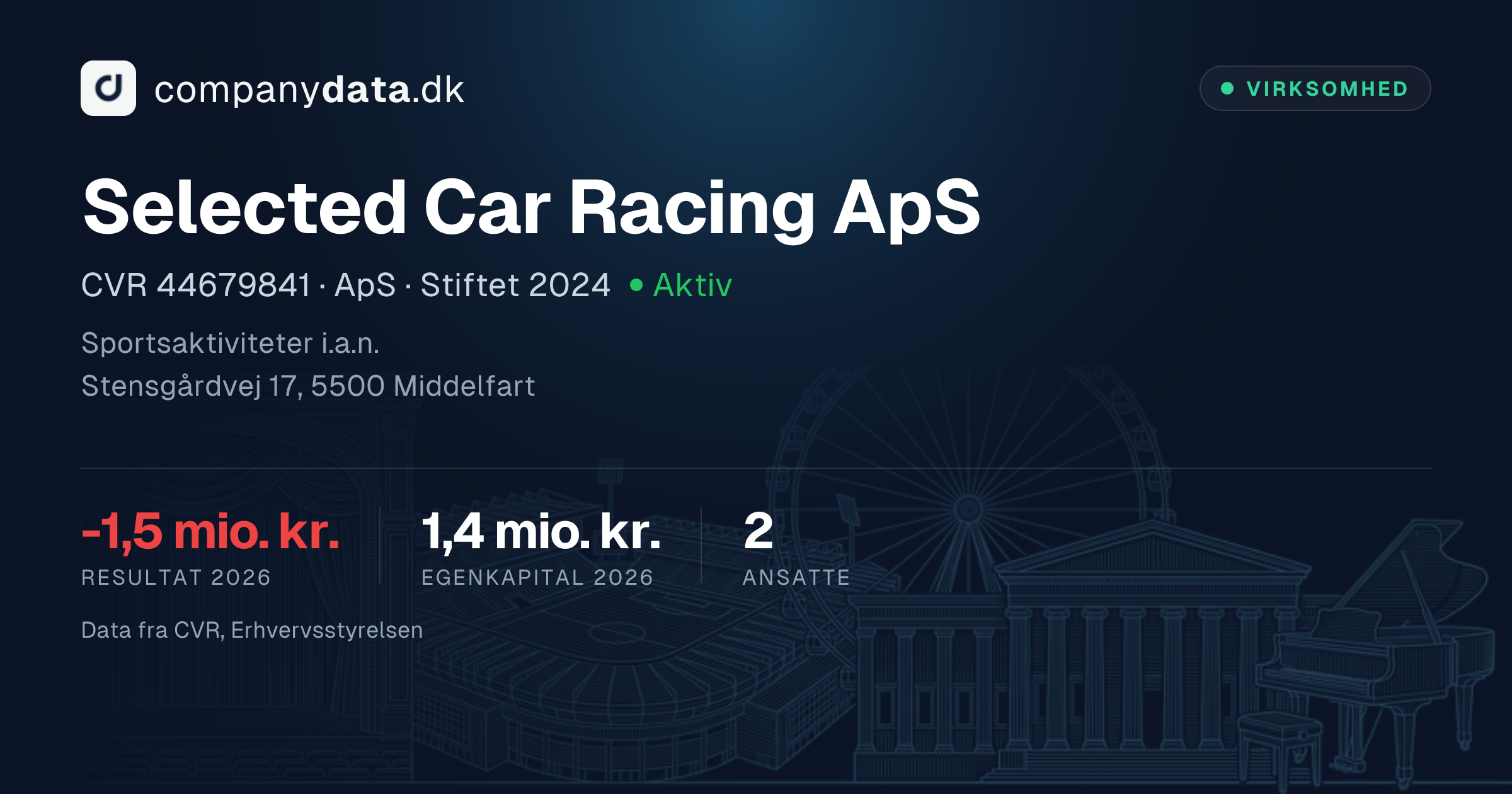 Selected Car Racing ApS – CVR 44679841 – Regnskaber