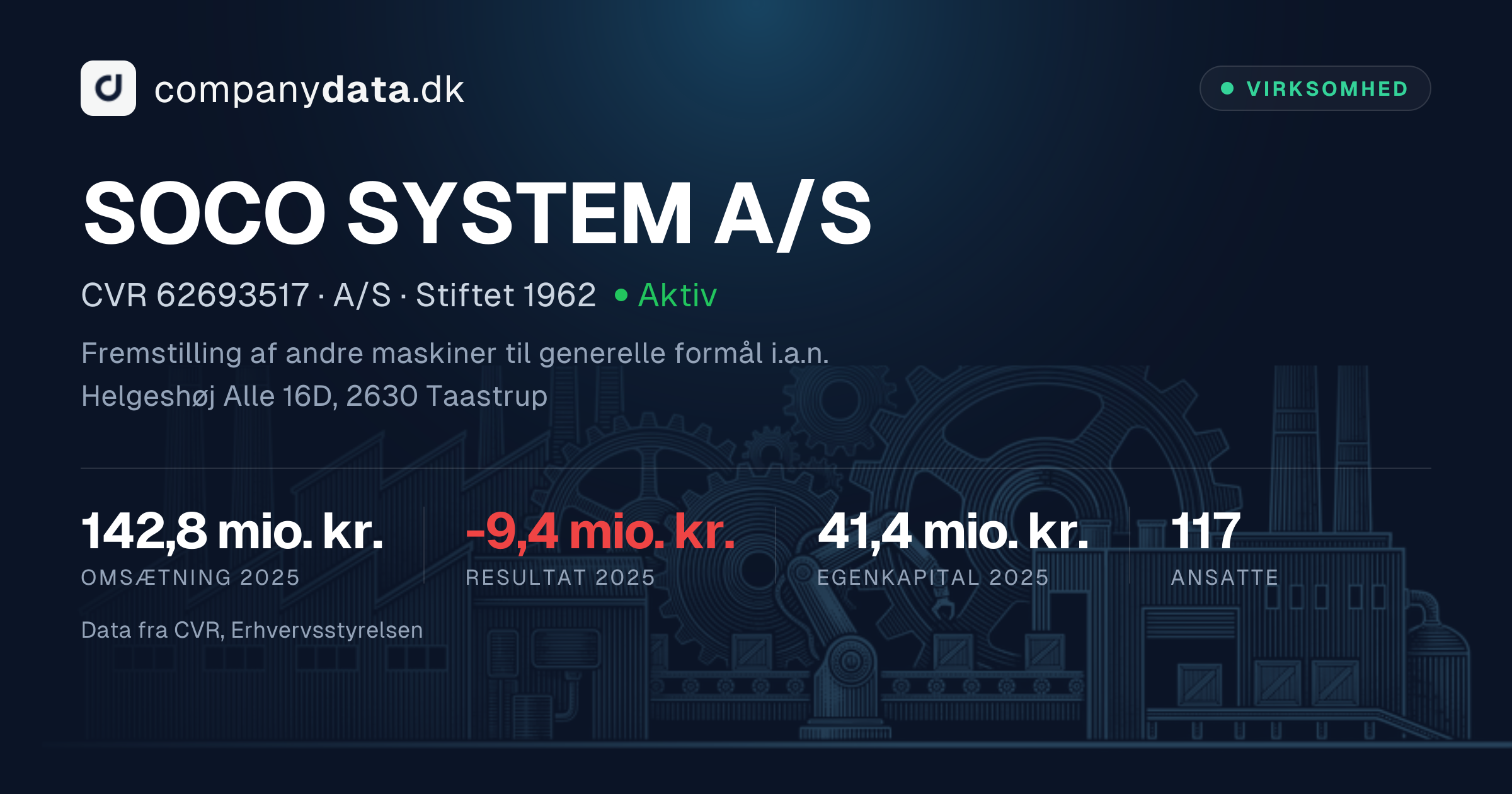 SOCO SYSTEM A/S – CVR 62693517 – Regnskaber
