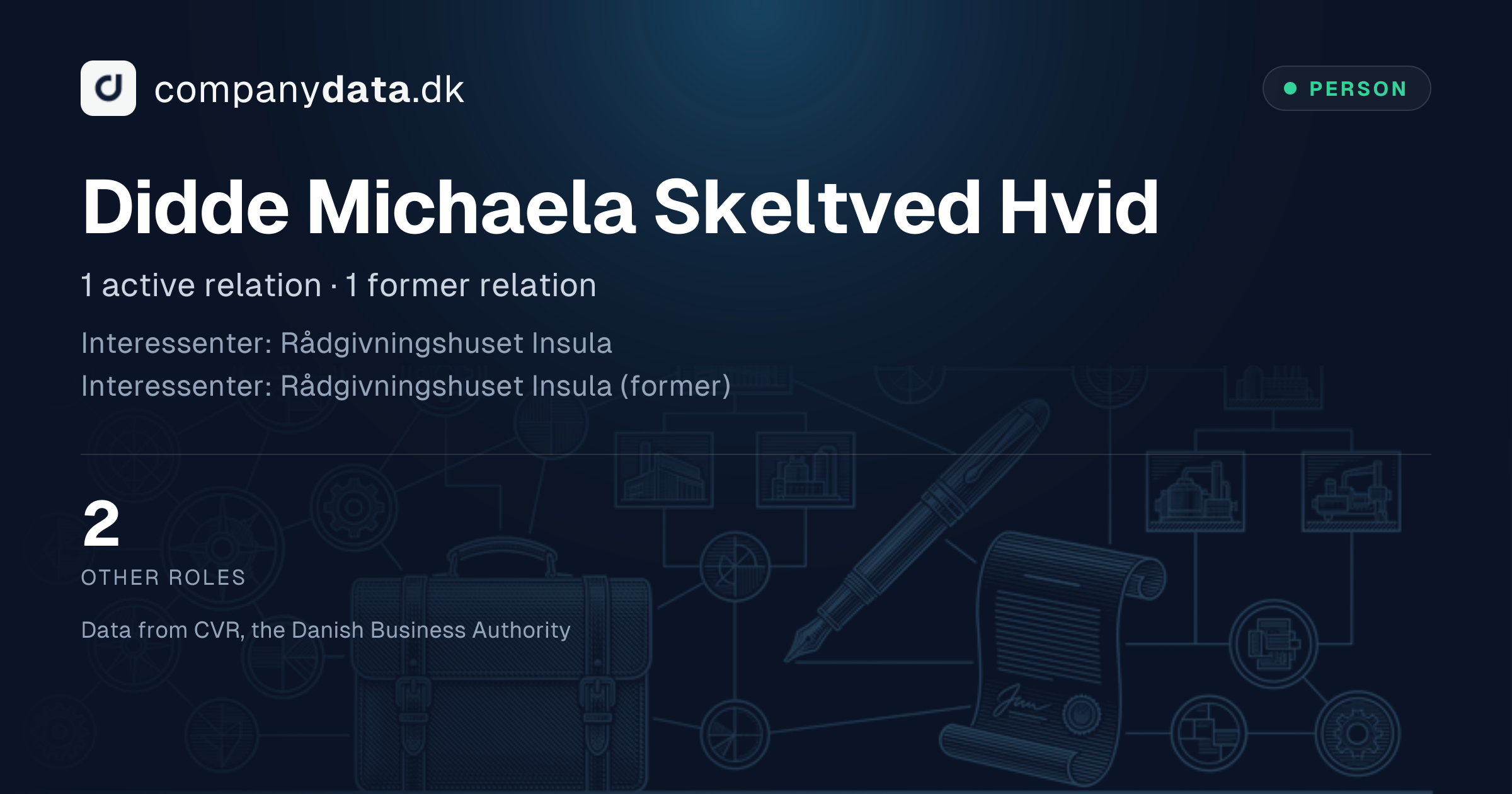 Didde Michaela Skeltved Hvid | companydata.dk