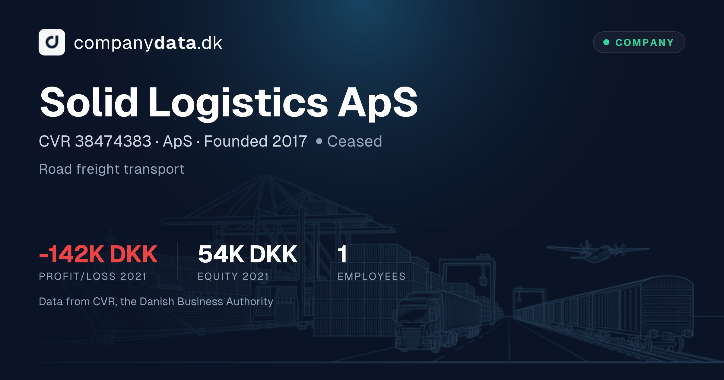 Solid Logistics ApS – CVR 38474383 – Financials