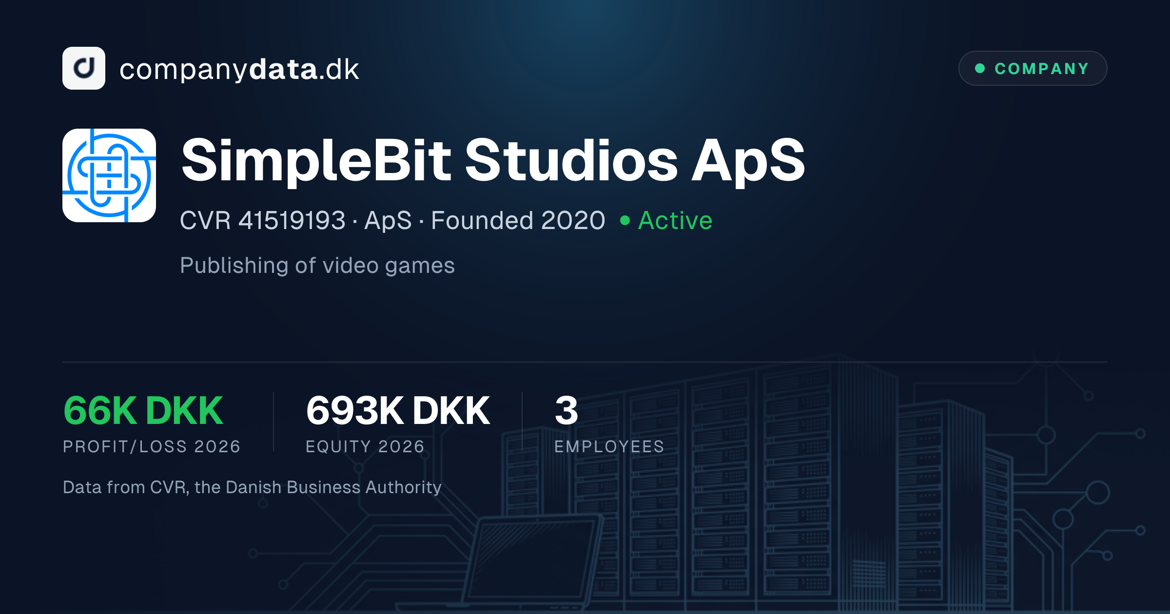 SimpleBit Studios ApS: 2026 financial statements, key figures and results
