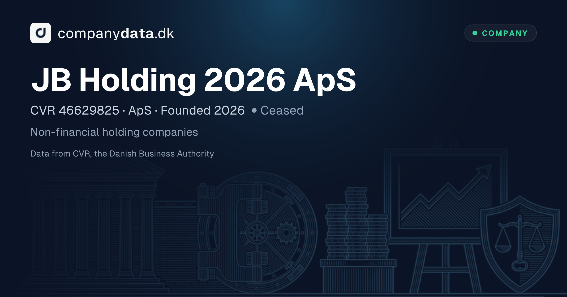 JB Holding 2026 ApS – CVR 46629825 – Dissolved