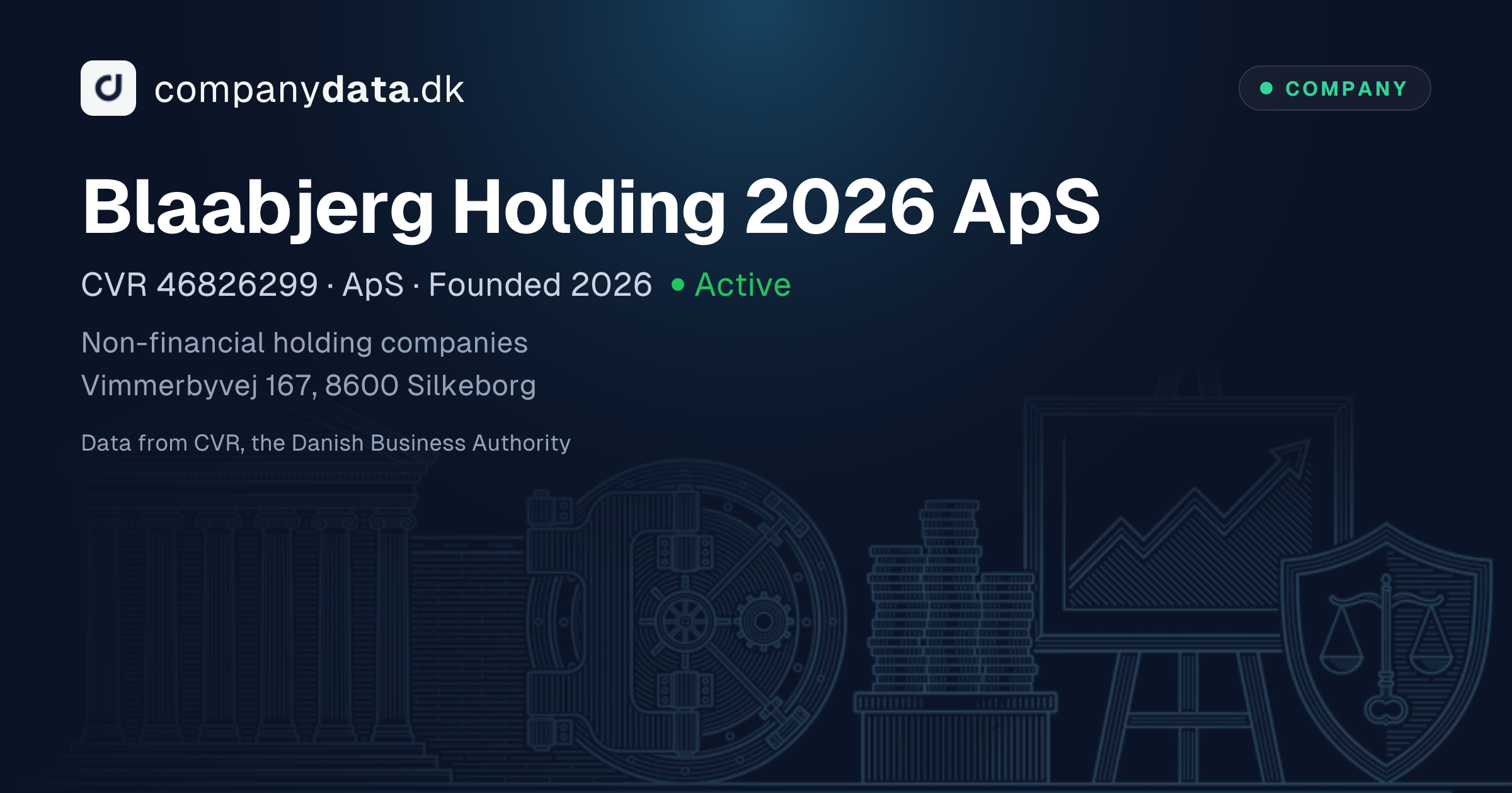 Blaabjerg Holding 2026 ApS – CVR 46826299 – Owners
