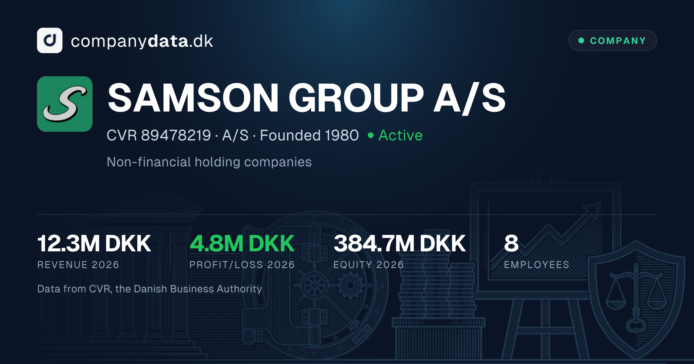 SAMSON GROUP A/S: 2026 financial statements, key figures and results